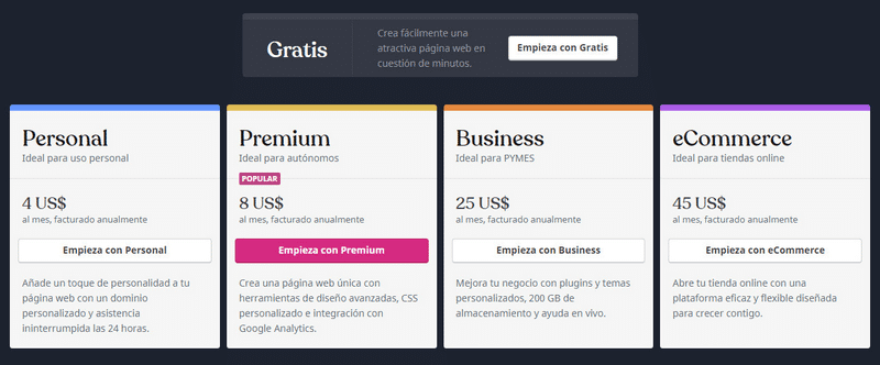 los planes premium en wordpress.com